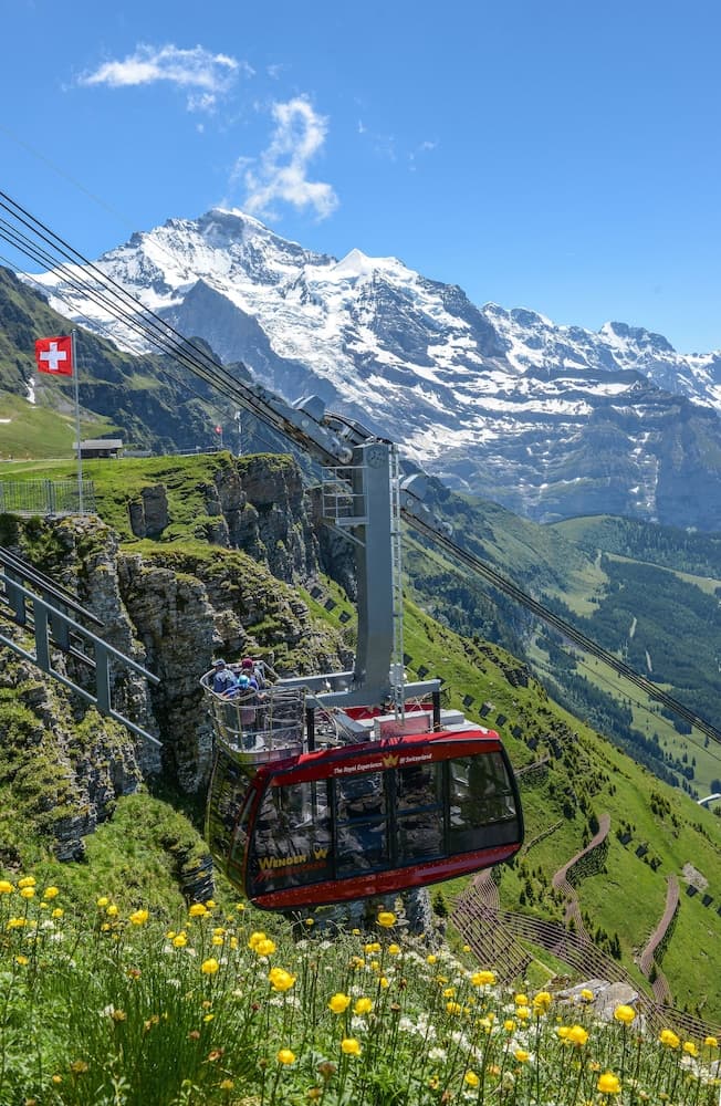 Point of interest